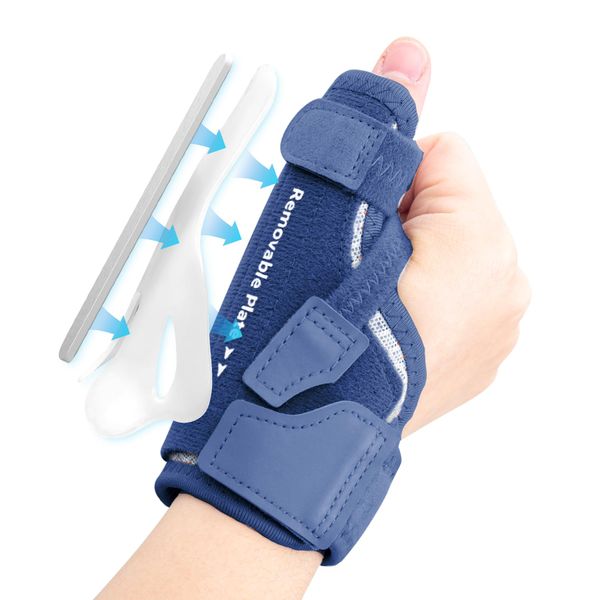 CURECARE Daumenbandage Rechts und Links, Atmungsaktive Daumenschiene für das Daumensattelgelenk, Daumenorthese zur Schmerzlinderung, Arthritis, Sehnenscheidenentzündung, Daumenstütze (Blau, M/L)