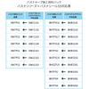 Basna BNTPS16 JQ3 MCS Construction Tools, Construction Material, Basna Tape Construction Material Pack
