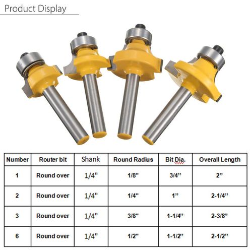 Bohaner 1/4 Inch Shank Round Over Edging Router Bit Set Corner Rounding Edge Forming Roundover Beading Router Bit Set (1/8" 1/4" 3/8" 1/2"Radius 4Pcs)