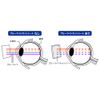 OverLay Eye Protector OETCLPLEX/F/12 For TCL PLEX - Made in Japan - Blue Light Cut Screen Protector