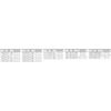 Bosch 1617014138 Carbon Brush for Electric Tools