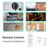 Wireless Electrical Outlets with Remote Control, 1875W/15A, 100FT Range, ETL