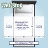 Wet-Stop Mattress Pad Protector with Wings (34x36 plus 2 18" Tuck Wings), Bed Wetting and Incontinence, Waterproof