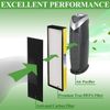 4 Pack FLT4825 HEPA Filter B Replacement Compatible with AC4825 AC4825E AC4300
