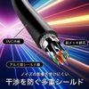 GSPOWER HDMIケーブル Ver2.0 黒 1m