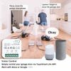 Benefischl Tuya Smart ZigBee Garage Door Opener Controller PC Tuya Smart ZigBee with App Control Sensor Works with Home EU Plug
