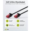 goobay 93713 CAT 6 Slim Patch Cable U/UTP Black Copper Material