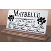 Pet Memorial Plaque for Shelf Or Mantel Personalized Pet Name & Date