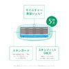 Schick Hydro Silk Sensitive Skin Holder (with Blade + 1 Replacement Blade)