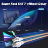 30m Cat 7 Ethernet Cable, Internet Cable 30m High Speed Gigabit 10Gbps, Long LAN Wlan Cable, Shielded S/FTP Network Patch Cable for Router Modem