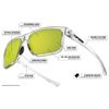 Tifosi Swick Sunglasses Smoke/CAT3