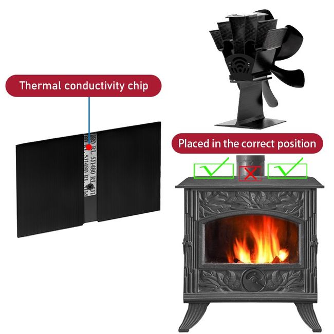 Heat Powered 6 Blades Stove Fan Eco Friendly And Efficient Wood