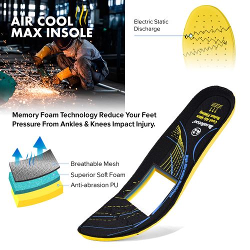 SAFEYEAR Comfort Memory Foam Insoles for Men & Women - J012 Flat Feet Shoe Orthotic Insoles for Plantar Fasciitis with Arch Support, Odour Sorbothan Gel Insoles for High Heels with Full Size Yellow