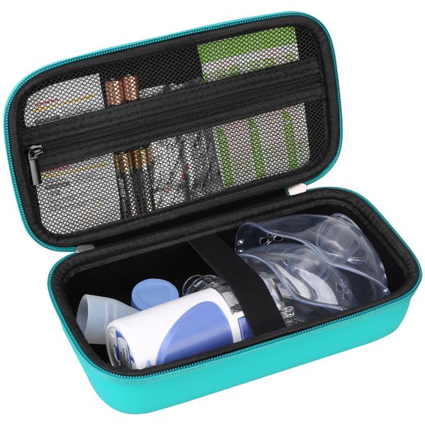 Elonbo Carrying Case for Portable Handheld Inhaler Nebulizer Machine for Adults and Kids, Asthma Inhaler Spacer Travel Case, Handheld Mesh Atomizer Machine Holder, Inhaler Spacer Bag, Green. CASE ONLY