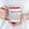 CafePress Interior Design Definition Mug 11 oz (325 ml) Ceramic Coffee Mug