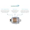 Rainshower Restore Replacement Filter Cartridge