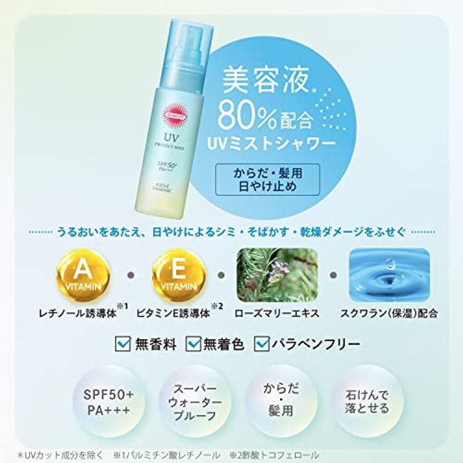 Spf 50 Pa+++ Sun Protection Sunscreen Face Spray with Vitamin E