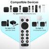 Replacement for Apple-TV-Remote, Remote Control for Apple TV 4K/HD (NO Voice&Siri)