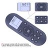 PZL New Replacement Remote Control Compatible with eufy RoboVac 11S, 11S Plus, 12, 15T, 30