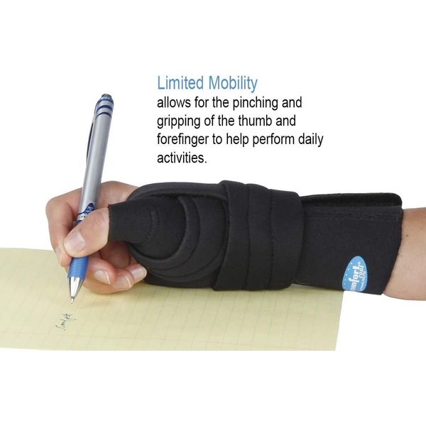 Comfort Cool Wrist Thumb CMC Restriction Brace. Right Medium.