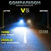 H4 9003 Ice Blue LED Headlight Bulb Conversion Kit High Low Beam 8000K 2500LM