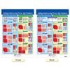 NewPath Learning Math Bulletin Board Chart Set, Addition & Subtraction, Set of 6 (93-1501)