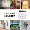 HBN Countdown Timer Plug, Energy Saving Timer Switch with Repeat Function, 15/30 Min 1/2/4/6 Hour Run Down Timer Socket, 2 Pack