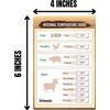 Internal Temperature Guide Magnet - Meat Temperature Chart - Beef, Chicken & Pou