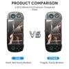 KUSINHOKA [2 Pack] Screen Protector for Retroid Pocket 5,HD Scratch Resistant Sensitive No Bubbles Touch Sensitive PET Screen Protector,Transparent