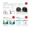 NGK Spark Plug Iridium IX plug (screw type / no Terminal) CR8EHIX-9