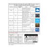 Veepeak OBDCheck BLE+ Bluetooth OBD II Scanner Car EOBD Engine Code Reader Auto Wireless Diagnostic Scan Tool for iOS & Android