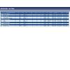 Blue Print ADH22238 Air Filter, pack of one
