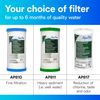 Aqua-Pure Whole House Large Dia. Replacement Filter, Model AP817
