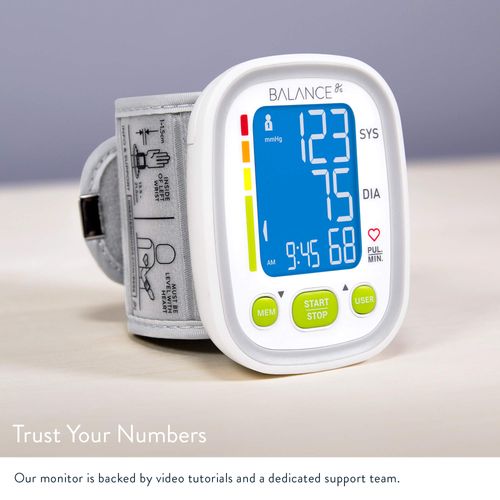 Greater Goods Wrist Blood Pressure Monitor - Backlit Digital BPM for Home or On-The-Go, Premium Cuff | Designed in St. Louis