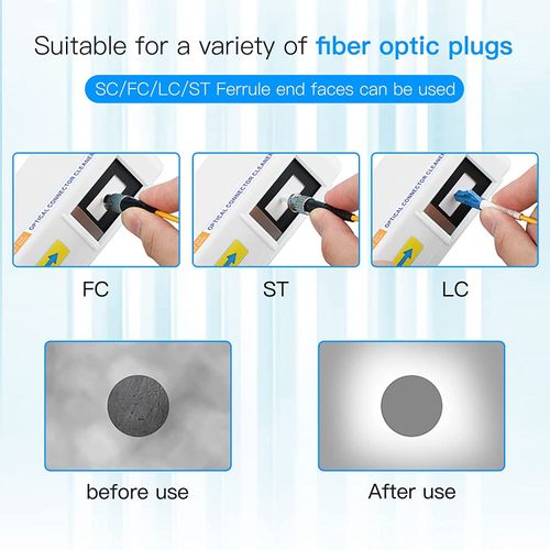 Duogalia 13PC Fiber Optic Cleaning Kit, Optical Fiber Cleaner Tools with 1.25mm/2.5mm Pens & Cassette for FC SC ST LC MU Connectors