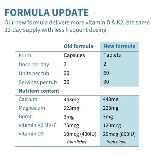 High Absorption Algae Calcium & Magnesium Supplement, Plant Based, K2 & D3, Non-GMO Red Algae Mineral Complex for Bone & Teeth Support, with Boron, Vegan, 60 Tablets, by Igennus