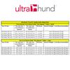 Ultrahund True Fit Collar, 3/4 x 14, Pink