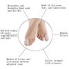 PEDIMEND™ Silicone Gel Toe Tube Separator (2PAIR) | Gel Corns Protector/Prevent Corns/Blisters/Calluses | Bunion Pain Relief | Toe Alignment | Relieve Pressure & Friction | Unisex | Foot Care