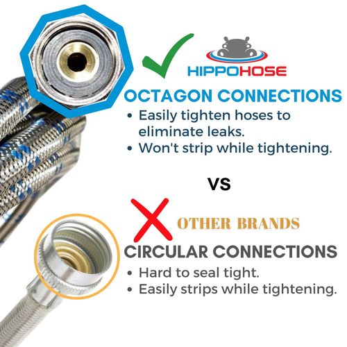 Short Washing Machine Hoses (1FT) - OCT Connect for Easy & Secure Tightening - Universal Fit to All Wash Machines - (2 Pack) Braided Stainless Steel - Burst Proof Washer Water Supply Line