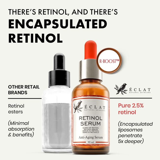 Retinol Reform®, Anti-Aging Serum