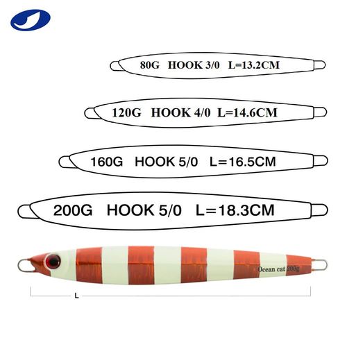 OCEAN CAT Jig 1 PC Slow Pitch Jig Saltwater Fishing Lures Flat Fall Jigging Baits with Hook Knife Jigs for Tuna 4 Colors 160G/200G (Red, 120g(4 2/9oz))