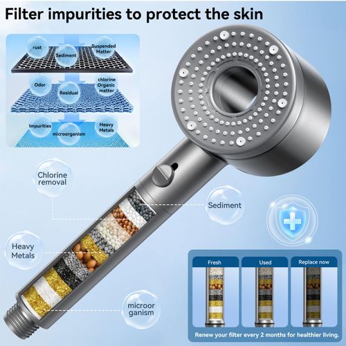 4-Pack Hand Shower Replacement Filters - Soft Water Filter Beads for Hard Water - Remove Chlorine - Relieve Dry Itchy Skin