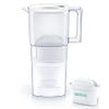 KBLQCW1Q Pot Water Filter Request