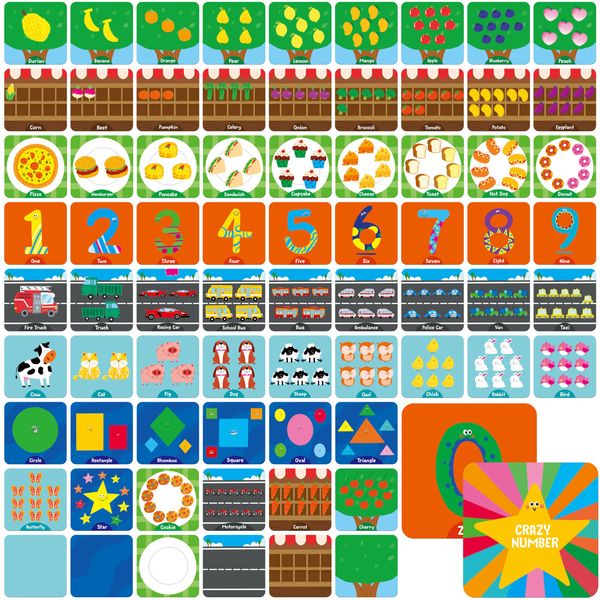 Math Number Game, 85 Funny Math Cards Cognition Cards Counting Arithmetic Learning Tool for Boys & Girls, Preschool, Kindergarten, Kids