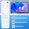 New Remote Control for Epson Projector CO-FH01 CO-FH02 CO-W01 Remote Controller