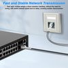 XMSJSIY LC to Fibre Optic Wall Plate Duplex Coupler Patch Panel Connector Single-Mode Multimode Module Socket for Network LAN Panel Mount - Pack of 2