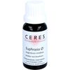 Ceres Euphrasia Urtinktur, 20 ml TRO