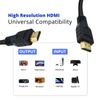 Dragon Trading HDMI Cable for Xbox One S