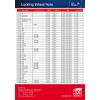 febi bilstein 27053 Wheel Bolt Kit lockable, pack of one