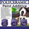 POLYCERAMIC ADDITIVE FOR "LATEX PAINT" PROVIDES LONG TERM ADVANCED PROTECTION